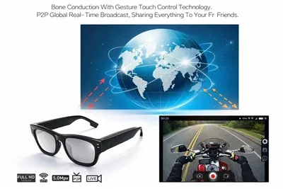 क्या पहली बार रिकॉर्डिंग करने वाले व्यक्ति के लिए 4K कैमरा चश्मा उपयुक्त है?